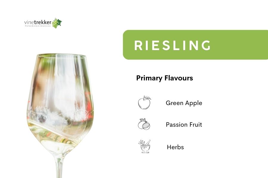 Riesling wine infographic