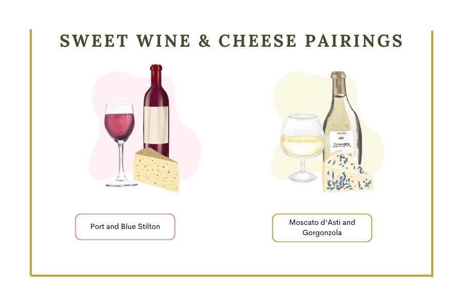 Sweet Wine & Cheese Pairings