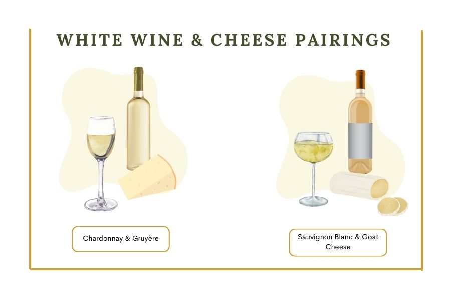 White wine and Cheese Pairings